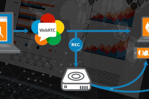 webrtc server
